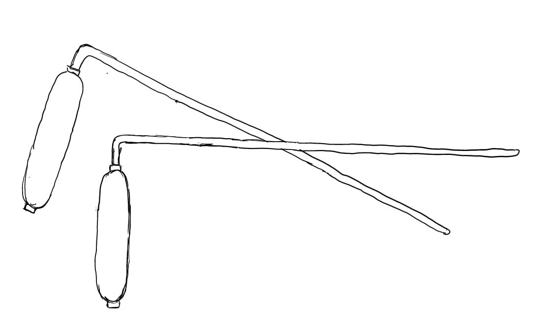 Wünschelruten Onlinekurs